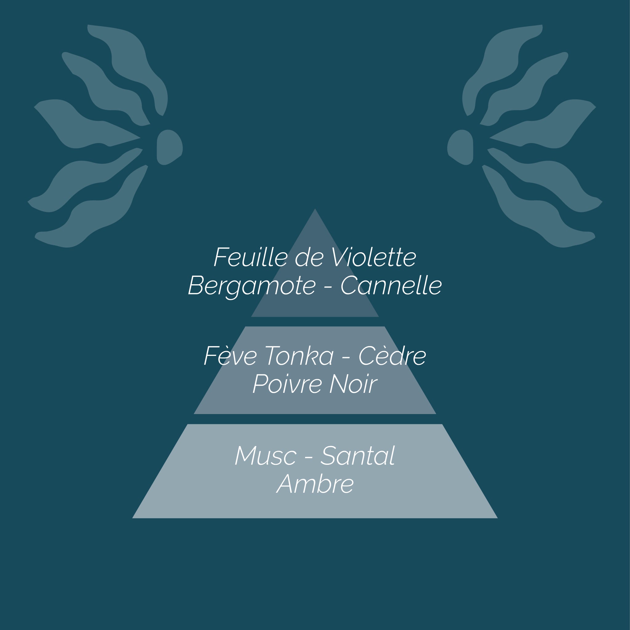 Cèdre Bleu Parfum d'Intérieur 100ml